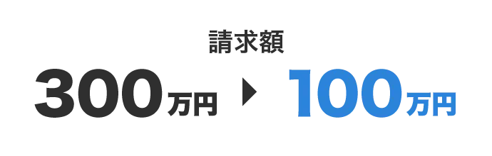請求額が300万円から100万円に